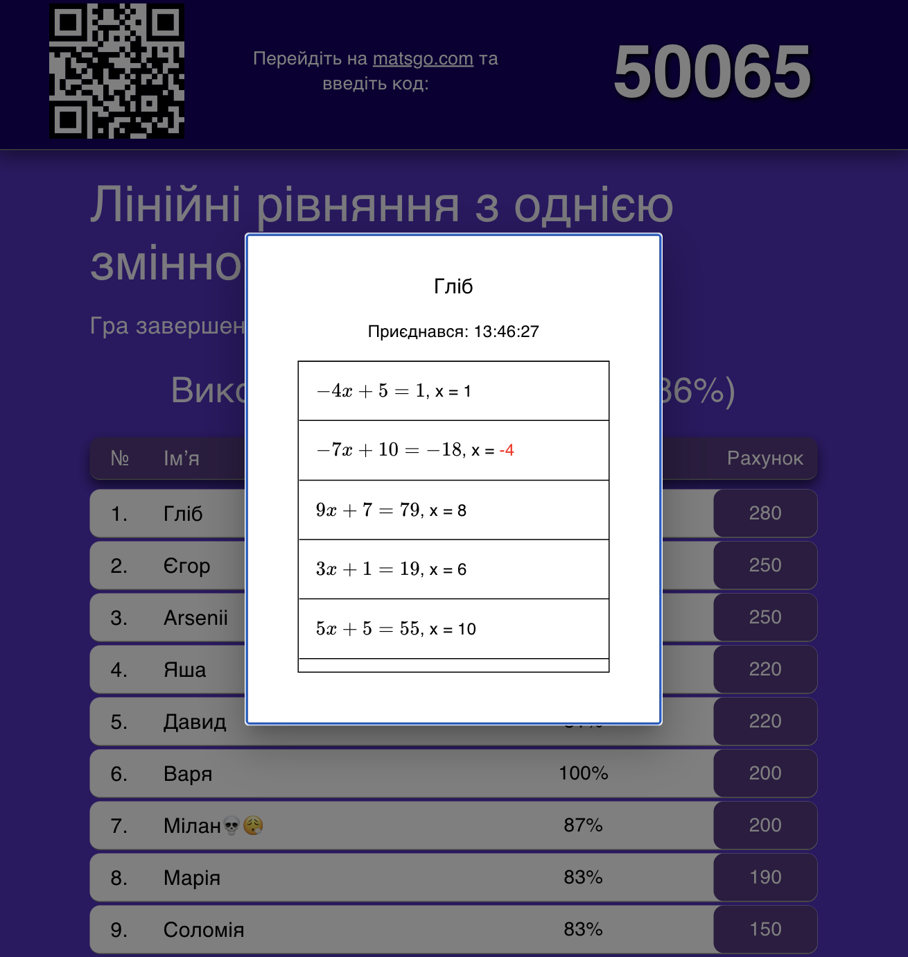 Звіт по грі з математики — відповіді учнів і статистика